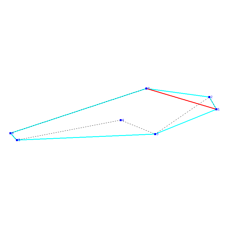 Flugauswertung